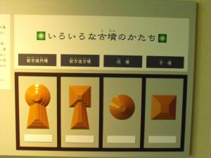  いろいろな古墳のかたち die verschiedenen Kofun Erscheinungsformen